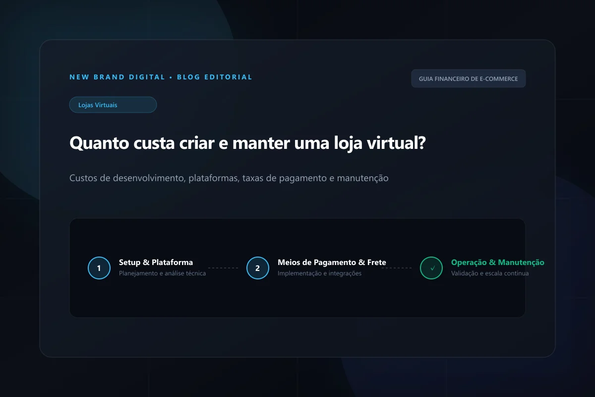 Quanto custa criar e manter uma loja virtual? Guia completo de custos - New Brand Digital