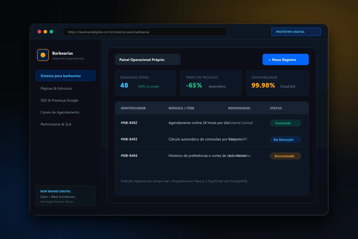 Interface demonstrativa de Sistema para barbearias - New Brand Digital